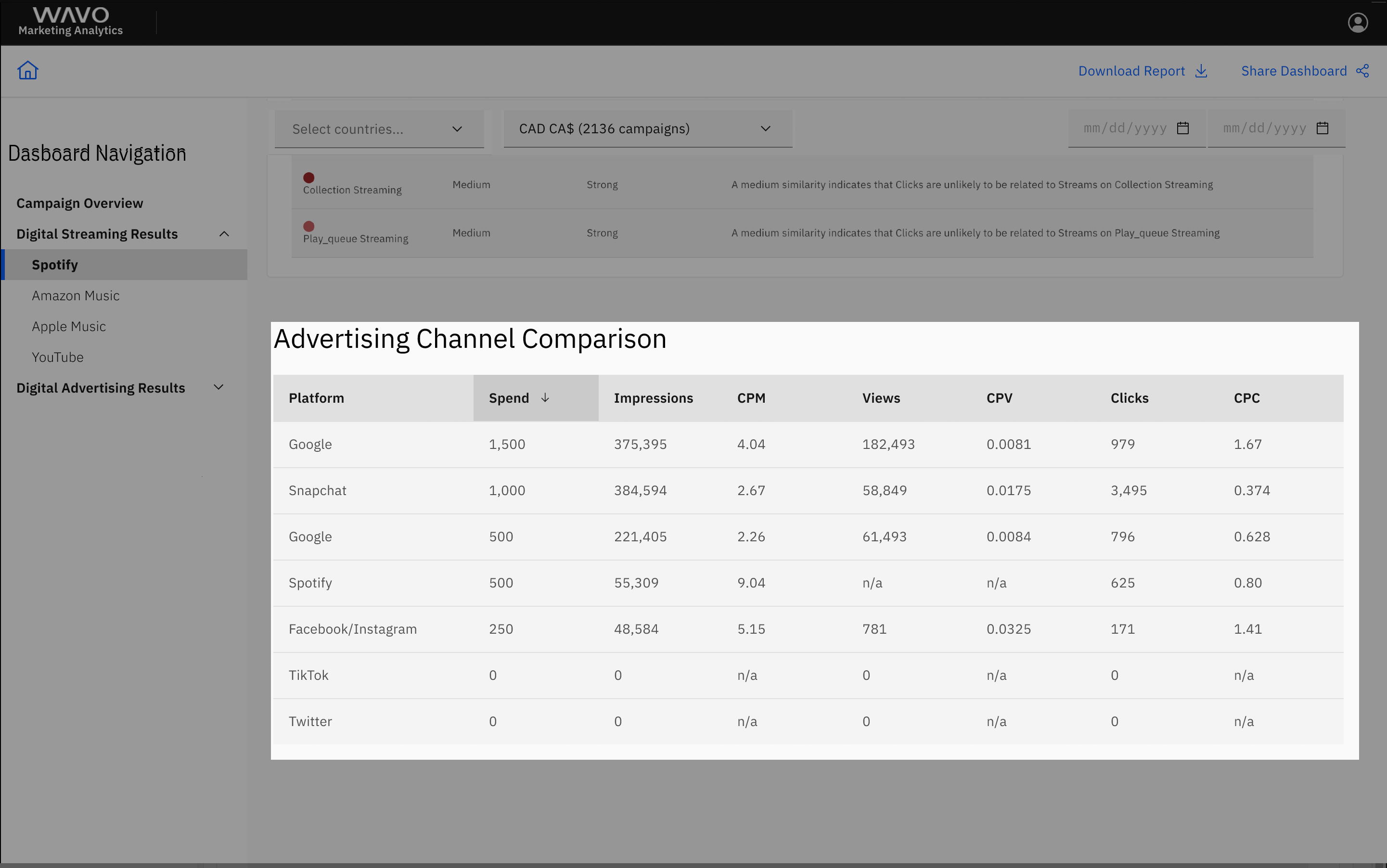channel-comparison.jpg